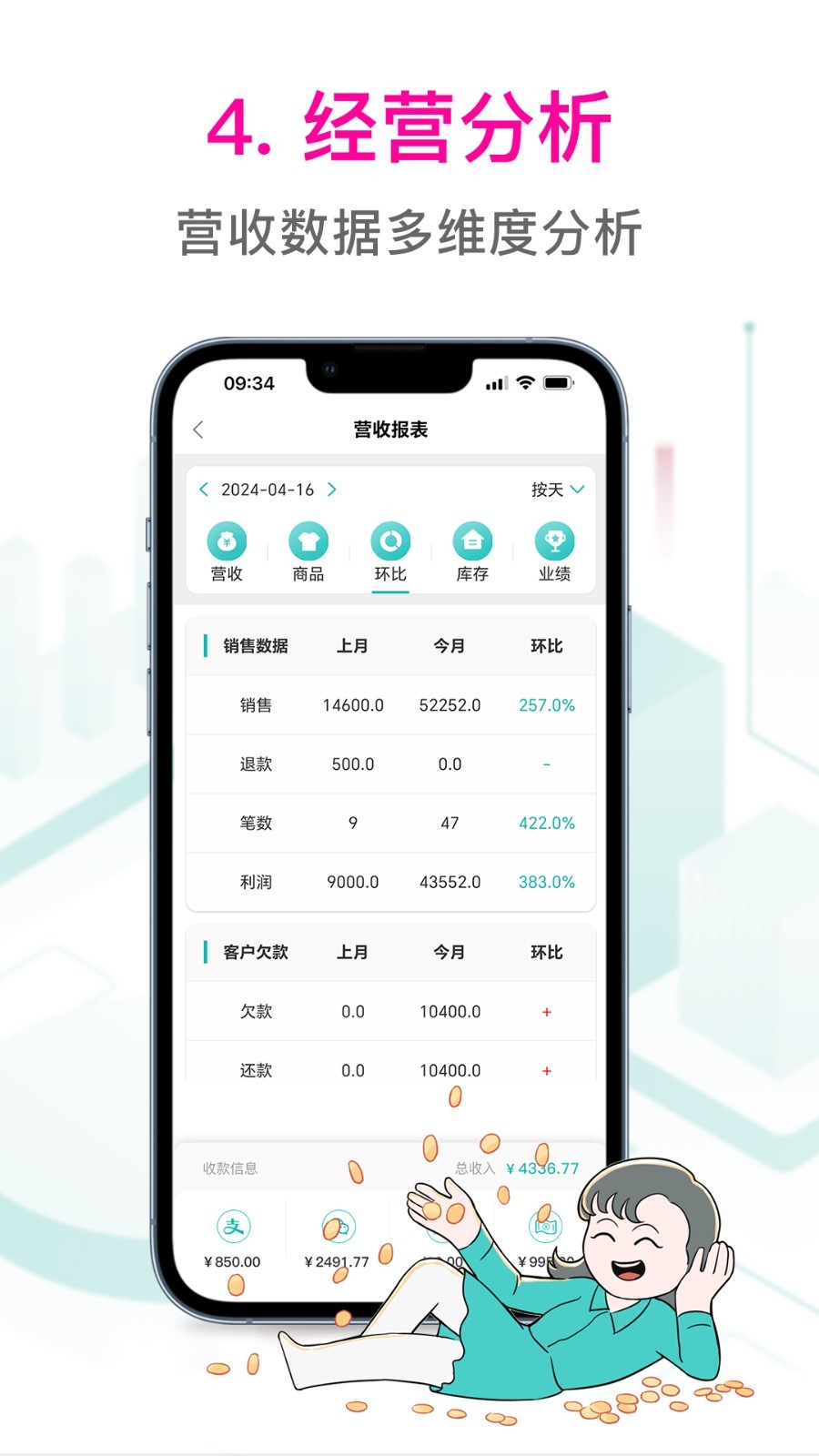 日进斗金服装批发截图4