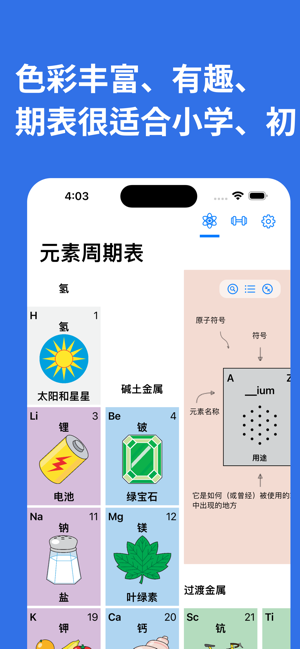 元素周期表2022iPhone版截图1