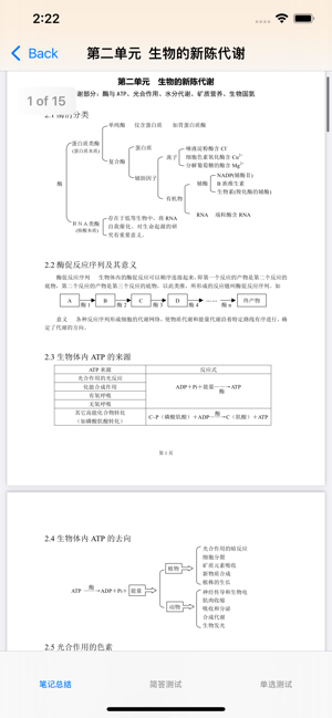 高考生物总复习大全iPhone版截图2