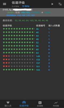 WiFi分析截图2