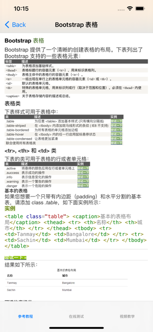 Bootstrap菜鸟教程大全iPhone版截图1