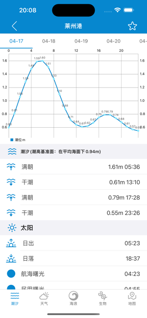 海洋天气iPhone版截图2