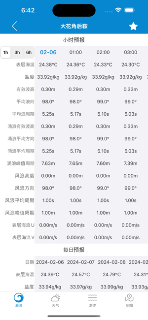 海洋天气iPhone版截图6