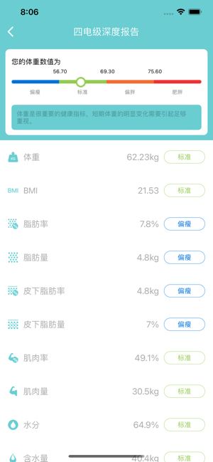 轻巧iPhone版截图3