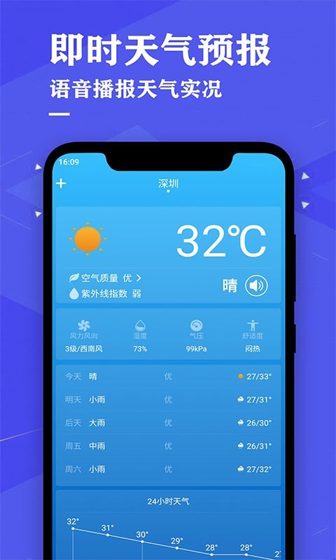 即时天气预报截图1