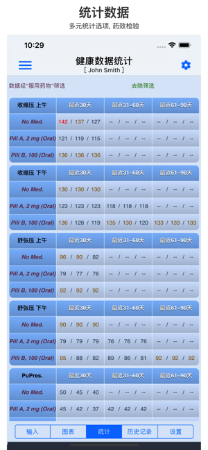 高级血压记录iPhone版截图4