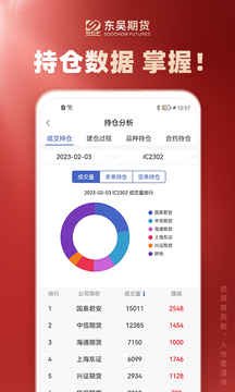 东吴期货通鸿蒙版截图4