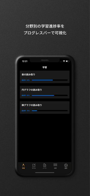 GAB対策非言語iPhone版截图4