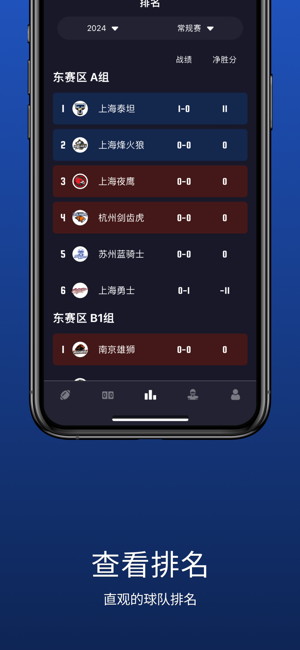 华美橄榄球联盟iPhone版截图4