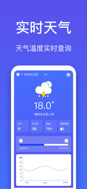 中华天气iPhone版截图1