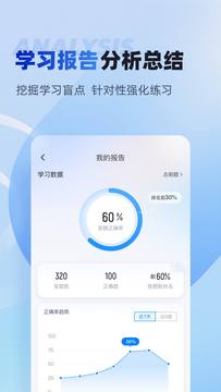 中级经济师考试聚题库鸿蒙版截图5