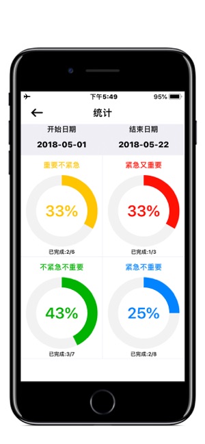 高效待办矩阵TodoMatrixiPhone版截图4