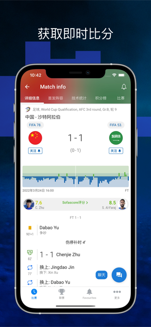 SofascoreiPhone版截图2