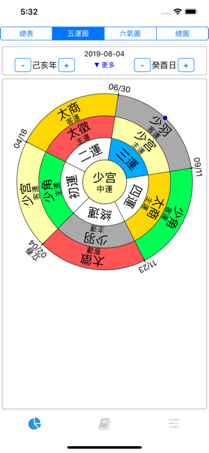 五運六氣ProiPhone版截图2