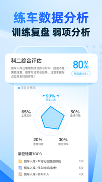 驾考宝典智慧驾校版截图5