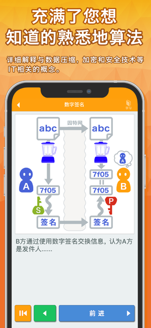 算法动画图解（面向教育机构和公司）iPhone版截图6