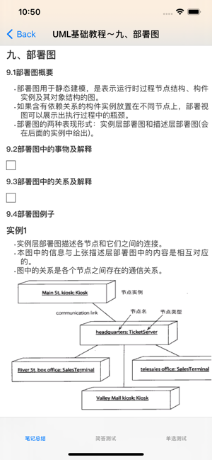 UML教程iPhone版截图4