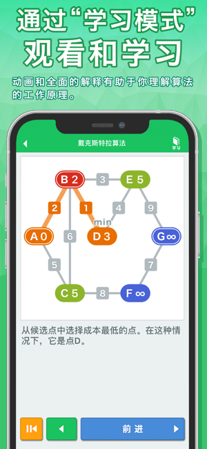 算法动画图解（面向教育机构和公司）iPhone版截图4