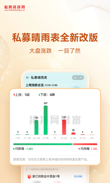 私募排排网鸿蒙版截图5