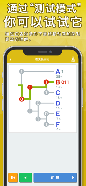 算法动画图解（面向教育机构和公司）iPhone版截图5