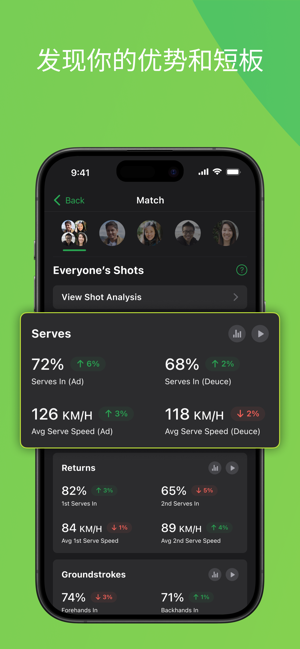 SwingVision:网球和匹克球iPhone版截图6