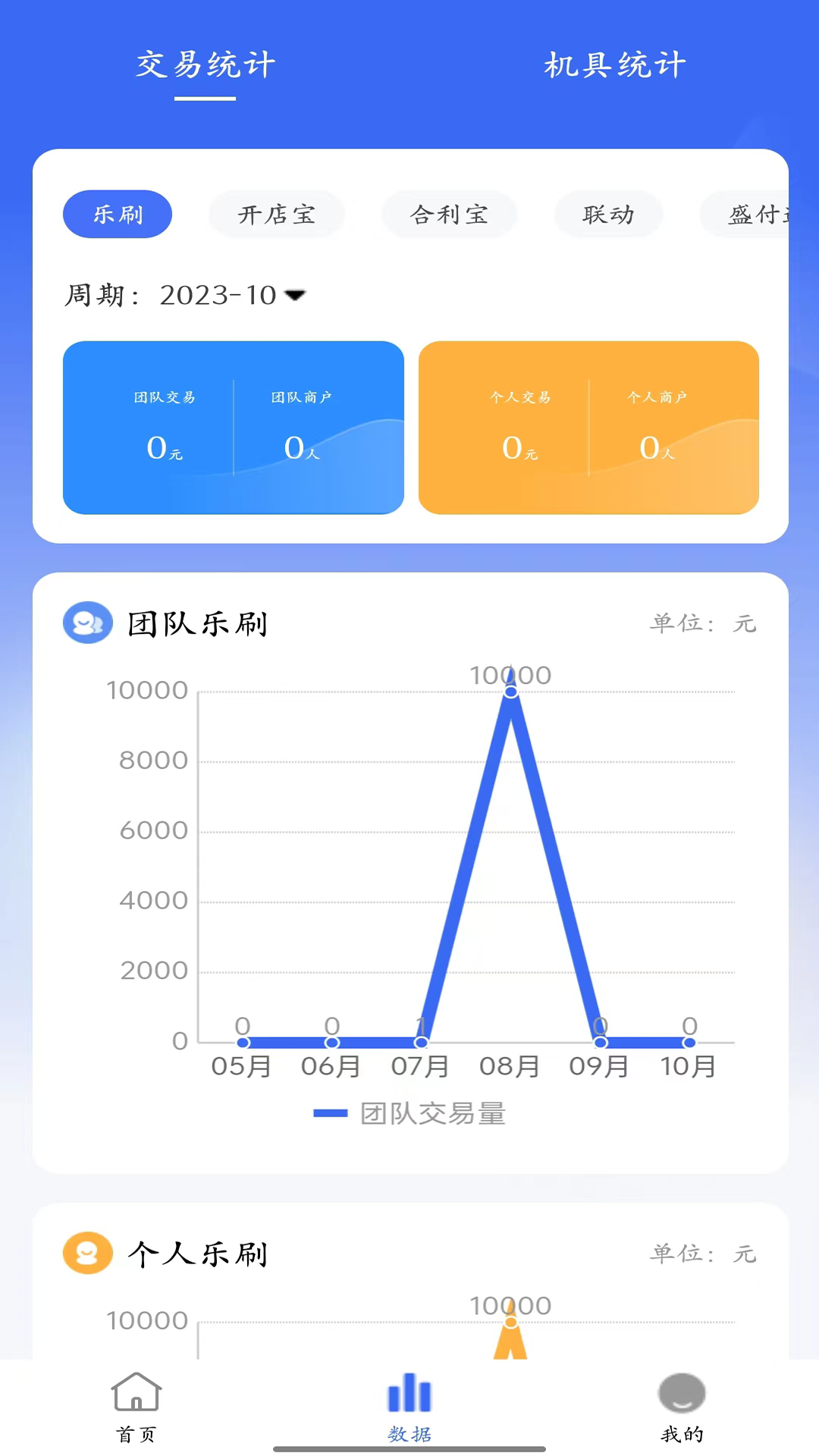 快展业鸿蒙版截图2