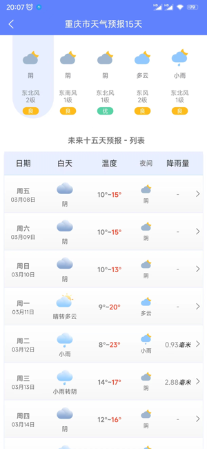 千问天气iPhone版截图4