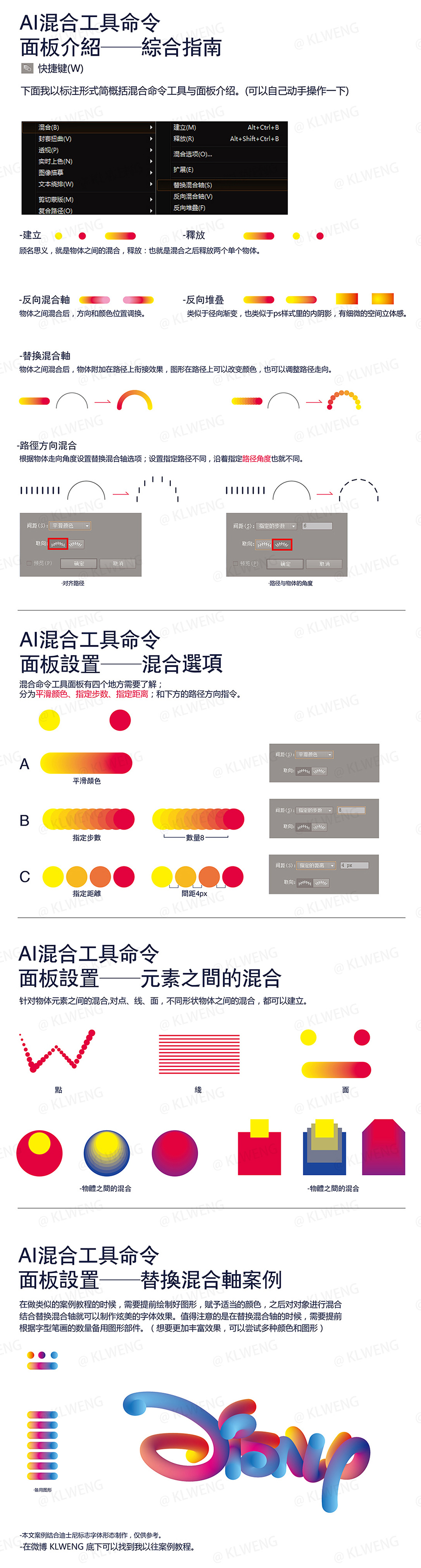 AI教程！混合命令工具综合指南详解