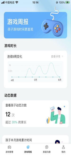 时光守护盾iPhone版截图2