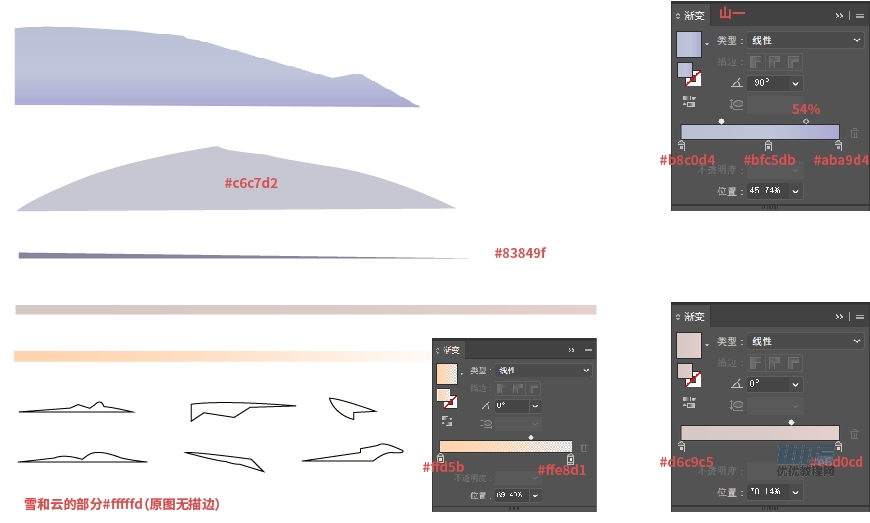 AI+PS+AE教程！雨天的河边小屋噪点场景绘制过程