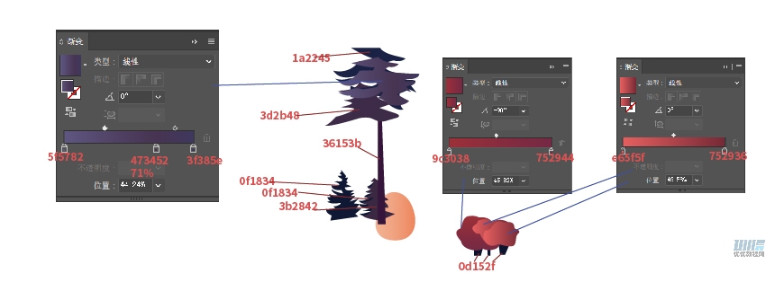 AI+PS+AE教程！雨天的河边小屋噪点场景绘制过程