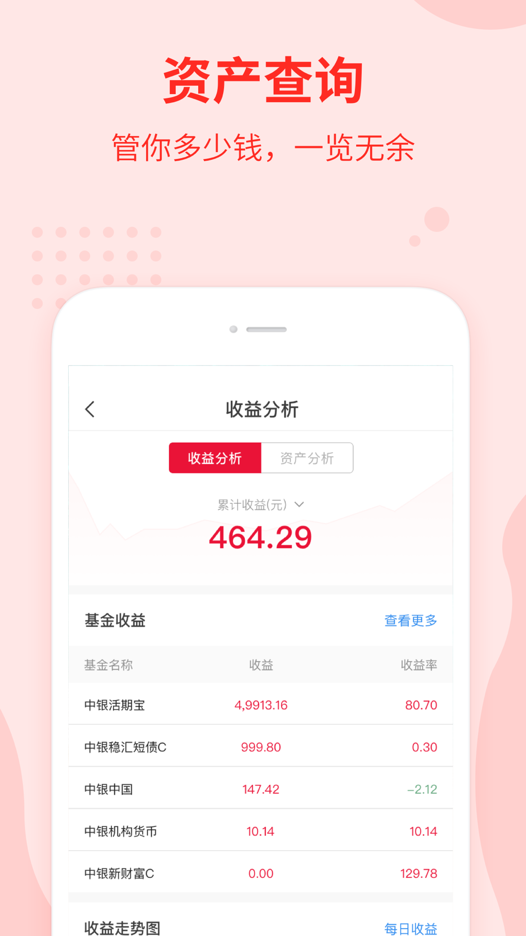 中银基金鸿蒙版截图5