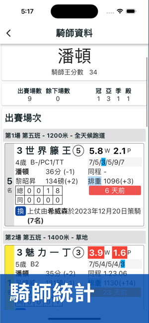 香港賽馬賽果通知iPhone版截图8