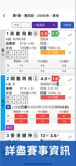 香港賽馬賽果通知iPhone版截图3