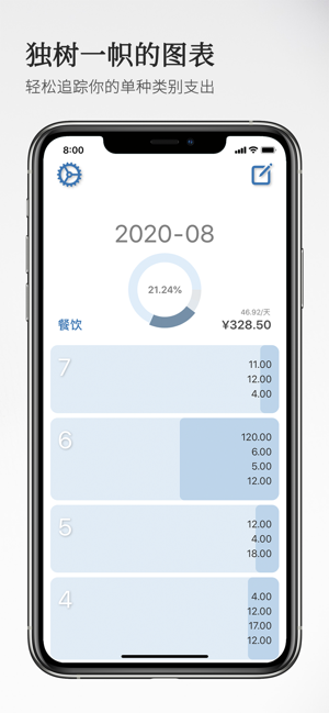 CoinsNoteiPhone版截图8