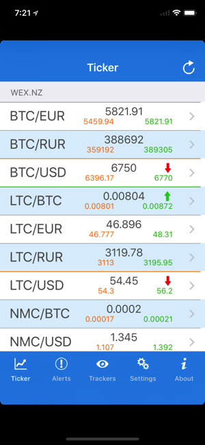 BTCbitcoinpricealertsiPhone版截图1