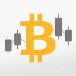 BTCbitcoinpricealertsiPhone版