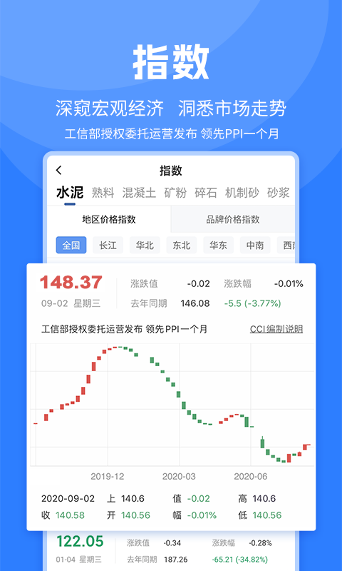 水泥网APP鸿蒙版截图2