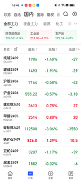 同花顺期货通鸿蒙版截图2