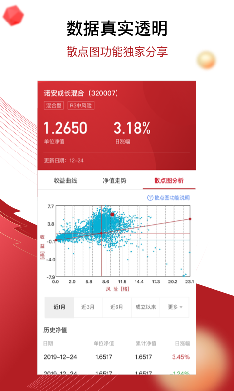 鼎信汇金鸿蒙版截图1