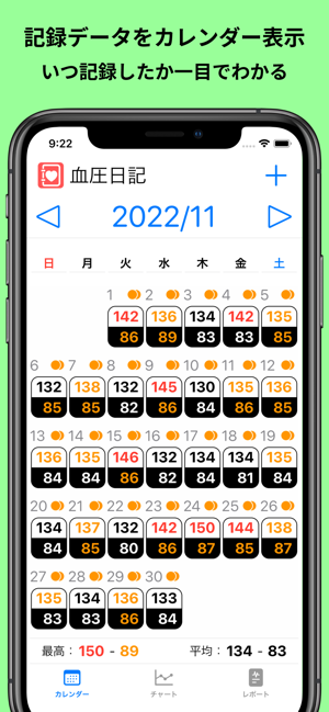 血圧日記iPhone版截图2