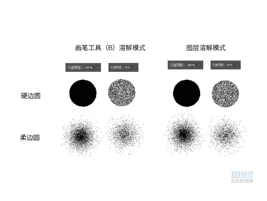 AI+PS教程！教你绘制静谧夜晚下温暖的庭院插画