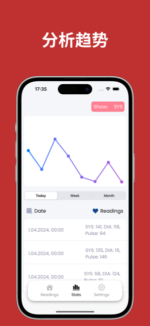 血压管iPhone版截图2