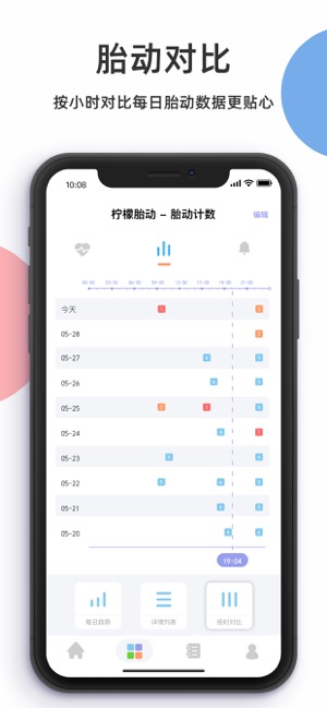 柠檬胎动点点iPhone版截图6