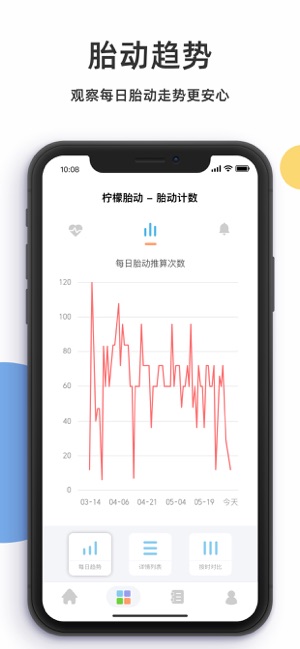 柠檬胎动点点iPhone版截图4