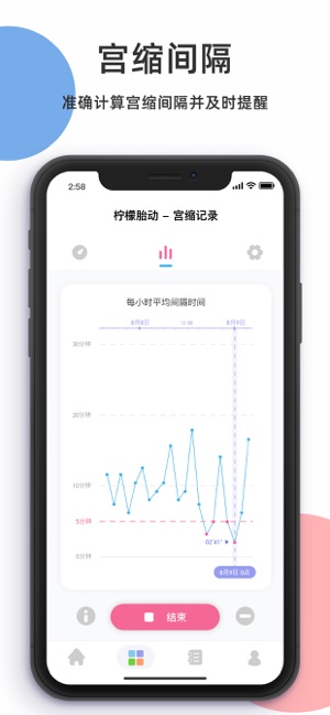 柠檬胎动点点iPhone版截图7