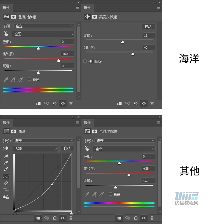 PS教程！教你制作脑洞大开的人像自然合成海报