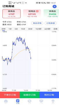 一品订购鸿蒙版截图1