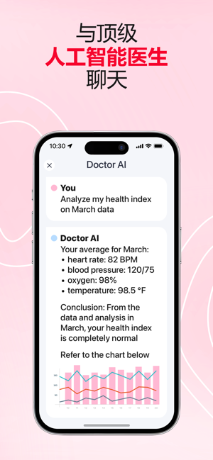 iCardiac:用于健康和保健的心率和血压监测器iPhone版截图4