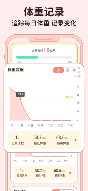 番茄闪轻iPhone版截图7